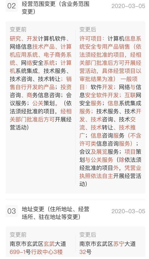 陳杰卸任途牛信息引發關注，途?；貞?公司正常變更，聚焦網絡與信息安全軟件開發